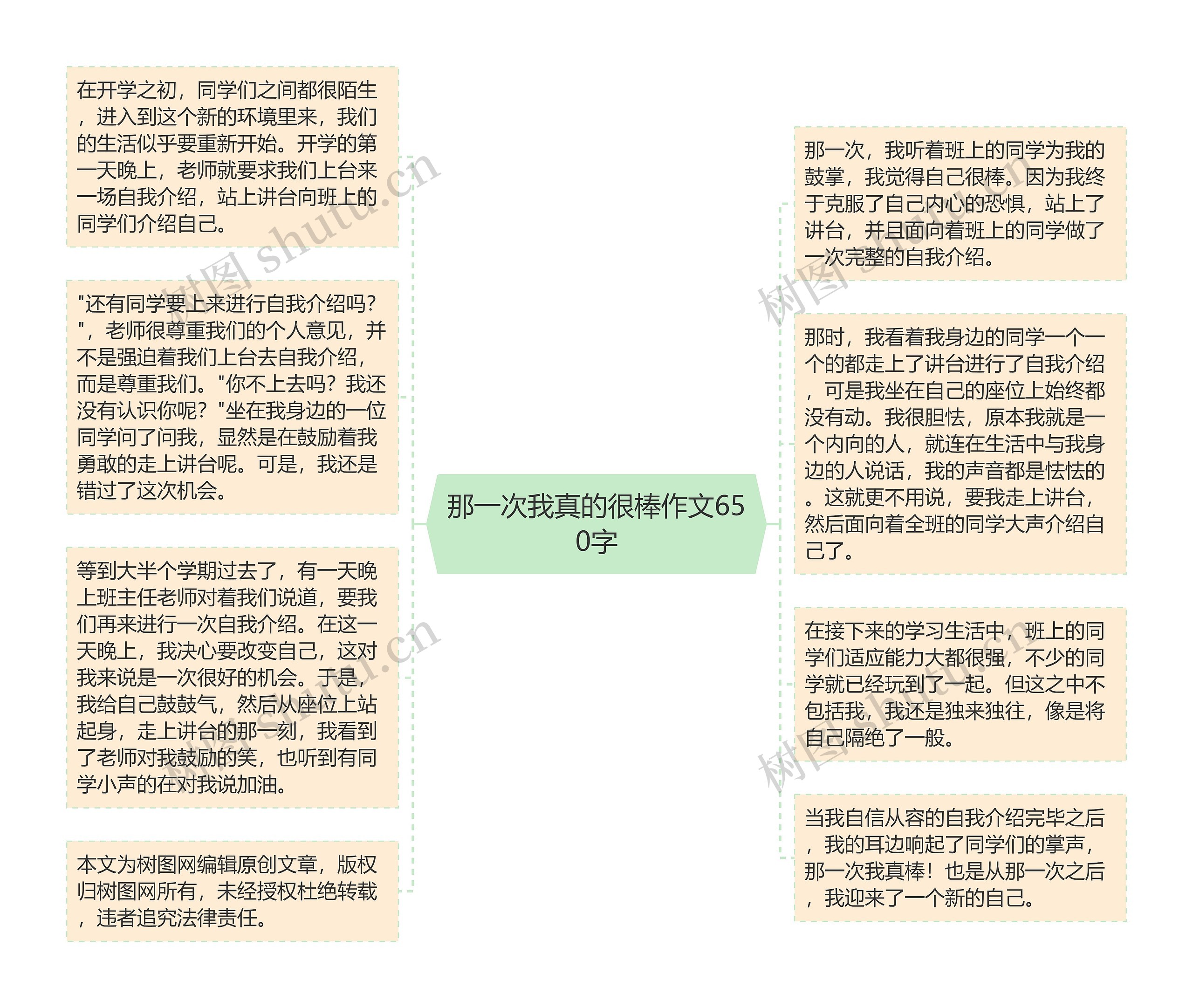 那一次我真的很棒作文650字