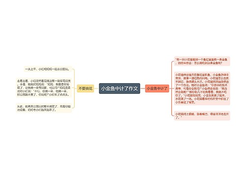 小金鱼中计了作文