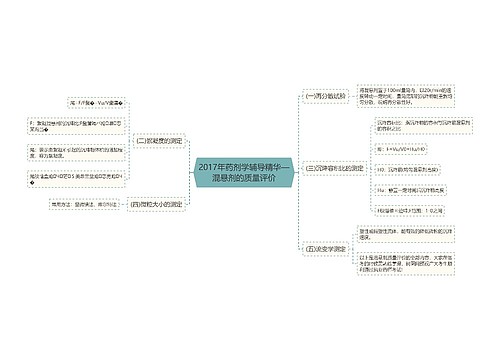 2017年药剂学辅导精华—混悬剂的质量评价