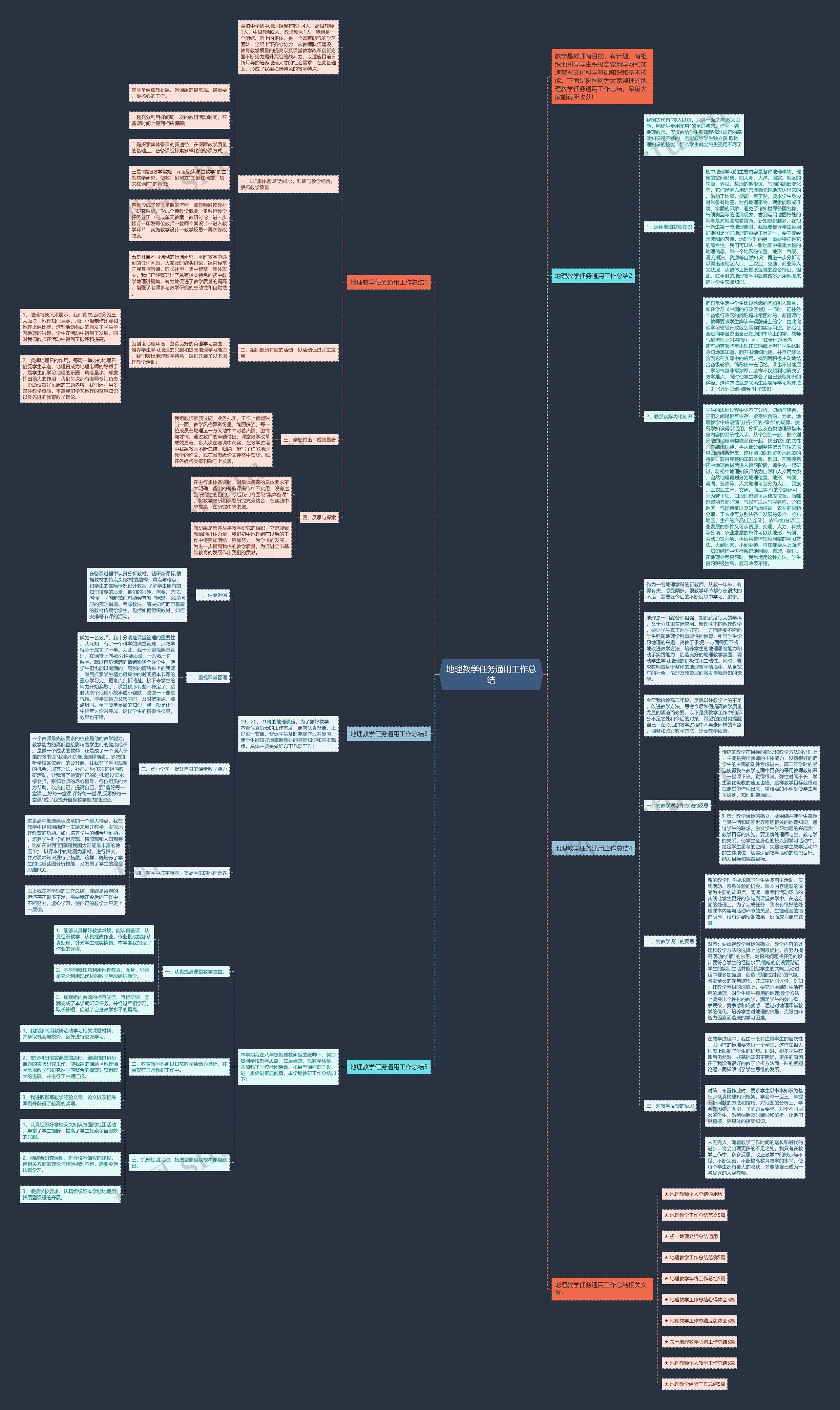 地理教学任务通用工作总结