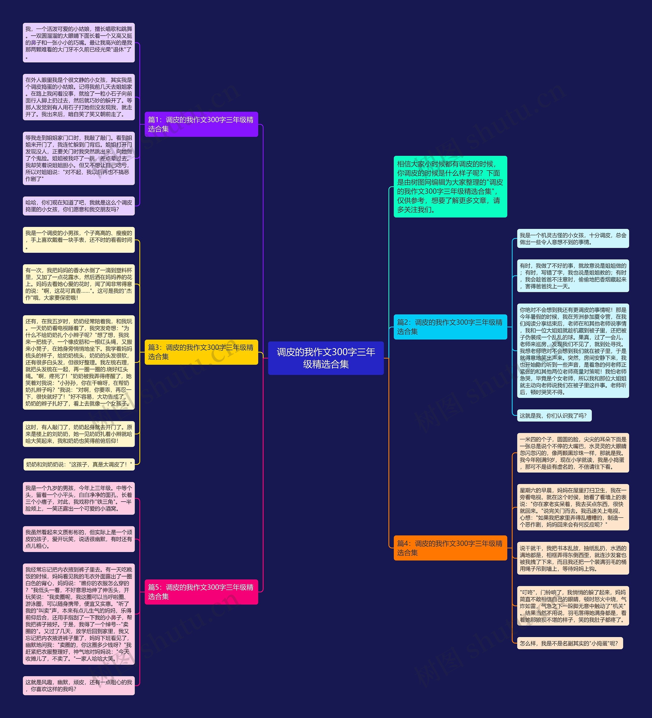 调皮的我作文300字三年级精选合集思维导图