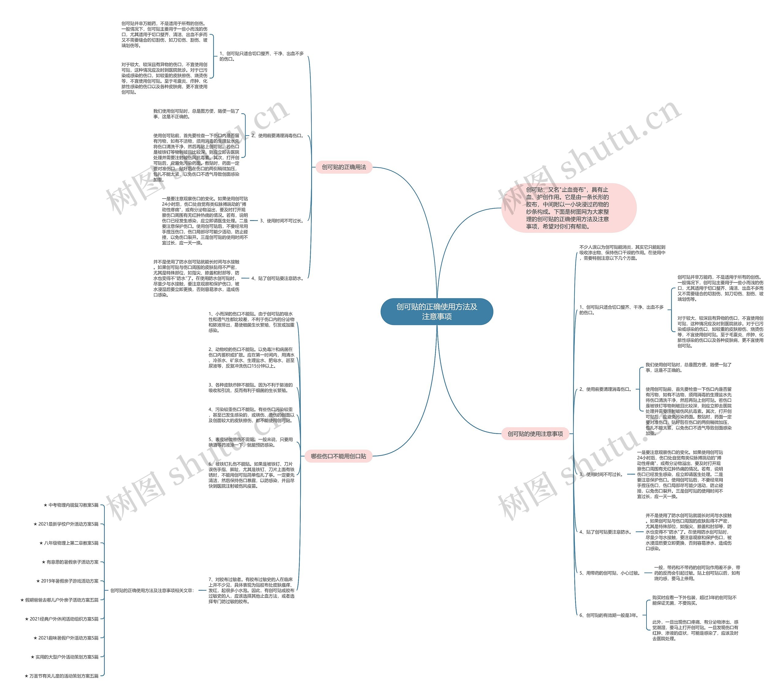 创可贴的正确使用方法及注意事项思维导图