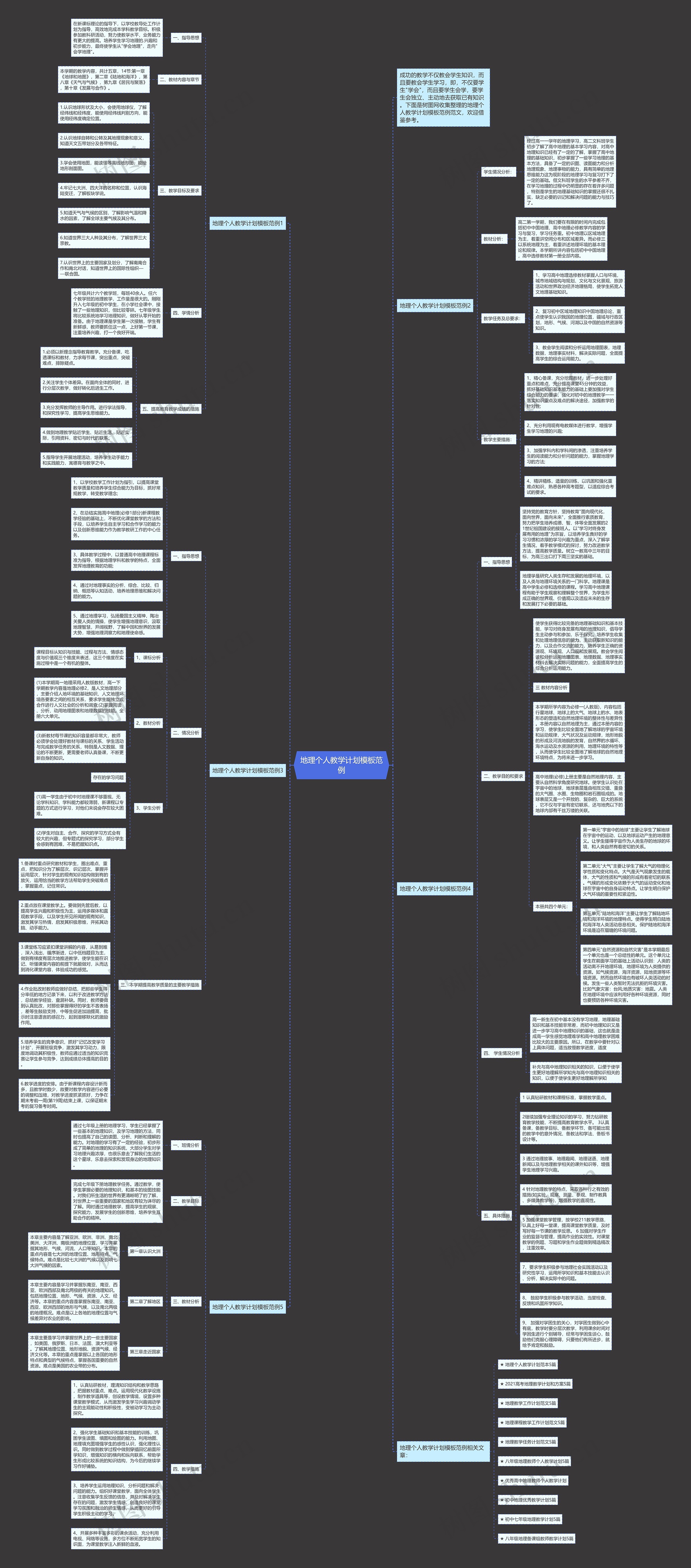 地理个人教学计划模板范例