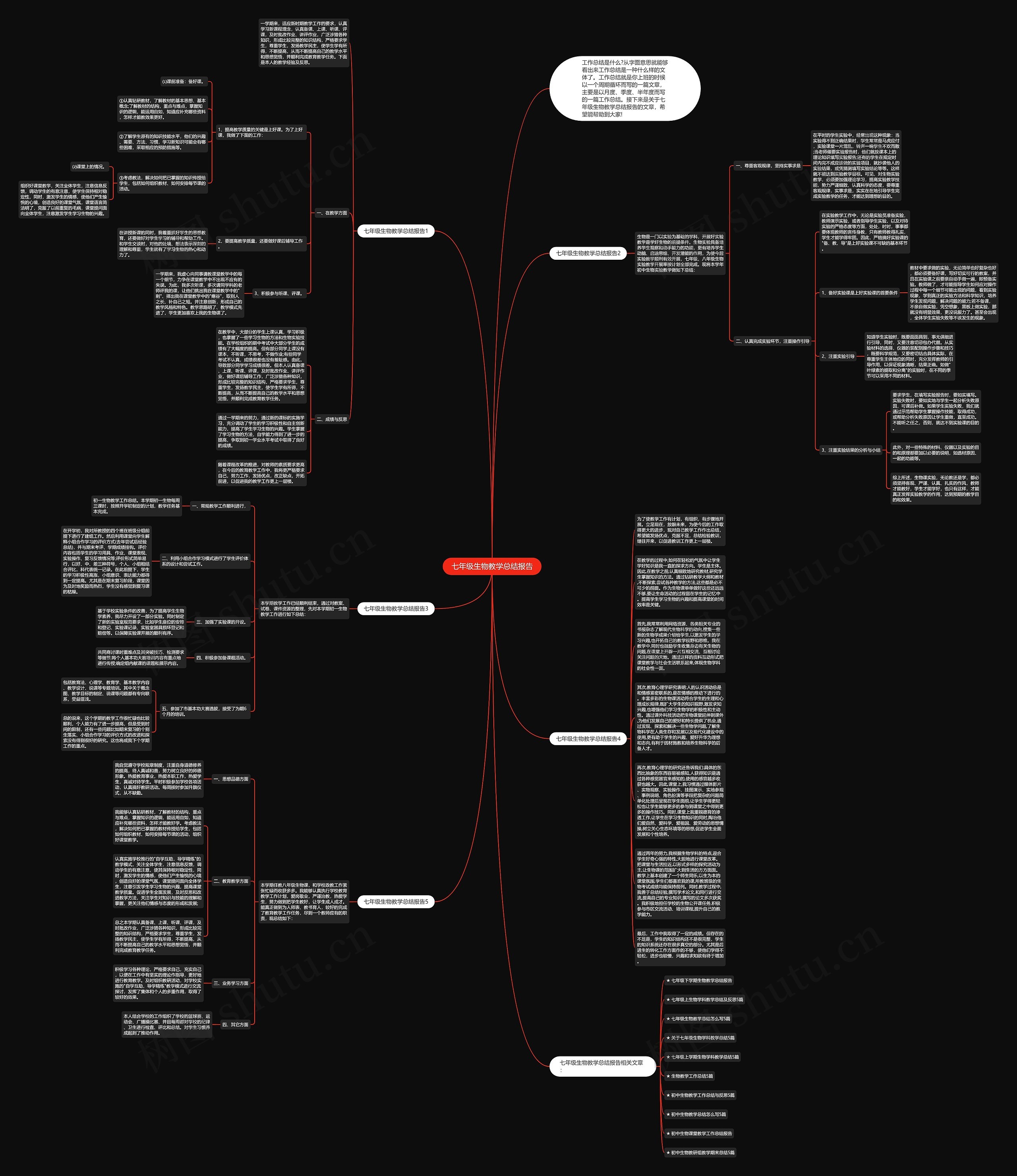 七年级生物教学总结报告思维导图