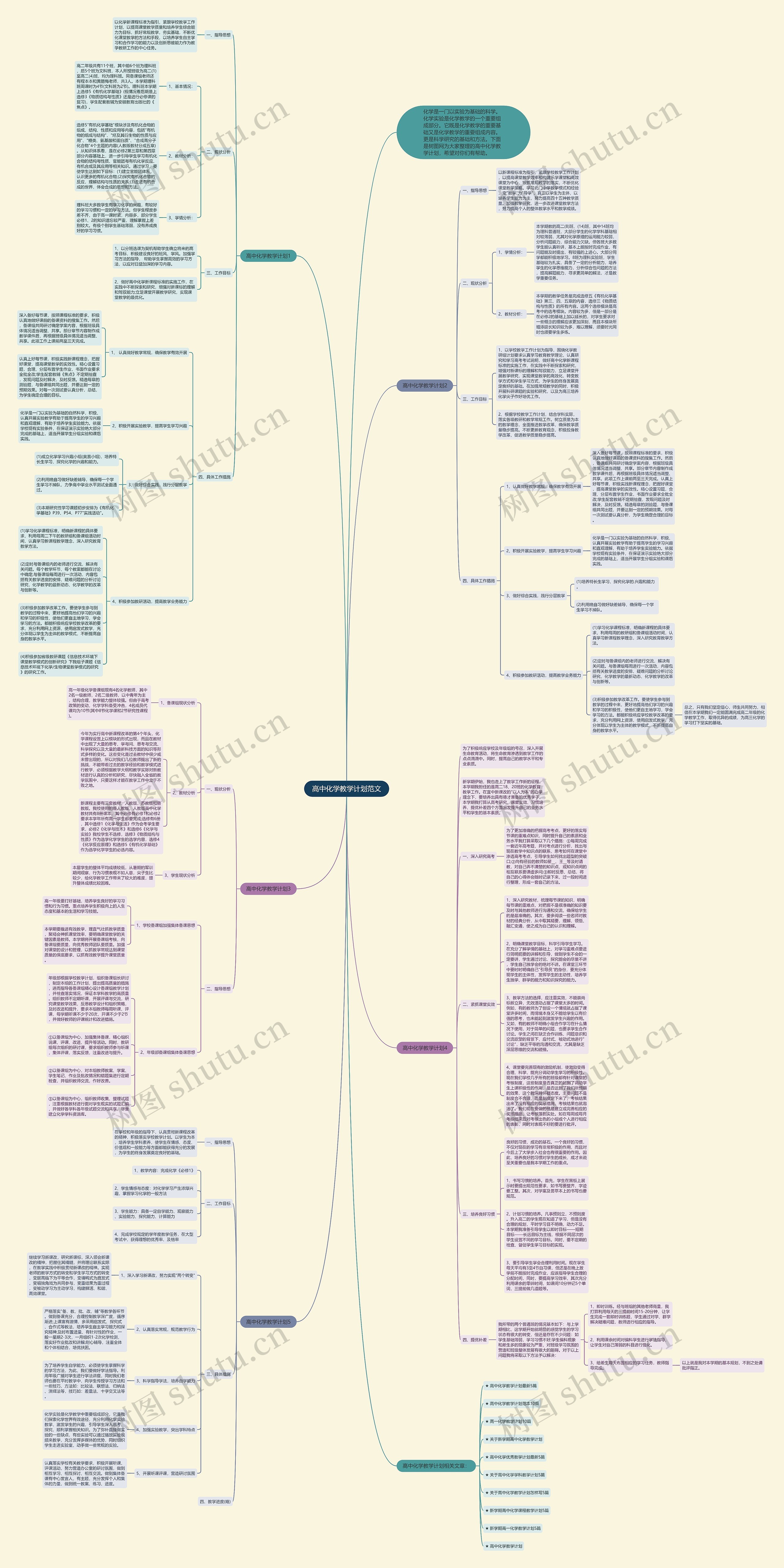 高中化学教学计划范文思维导图