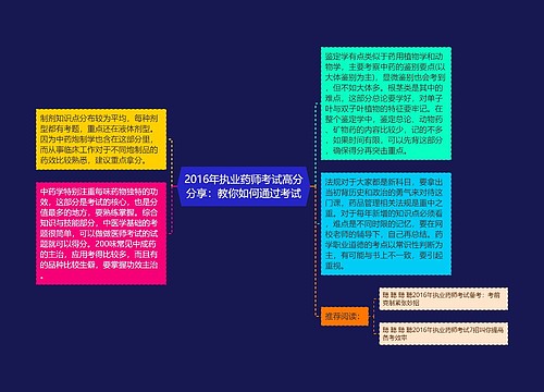 2016年执业药师考试高分分享：教你如何通过考试