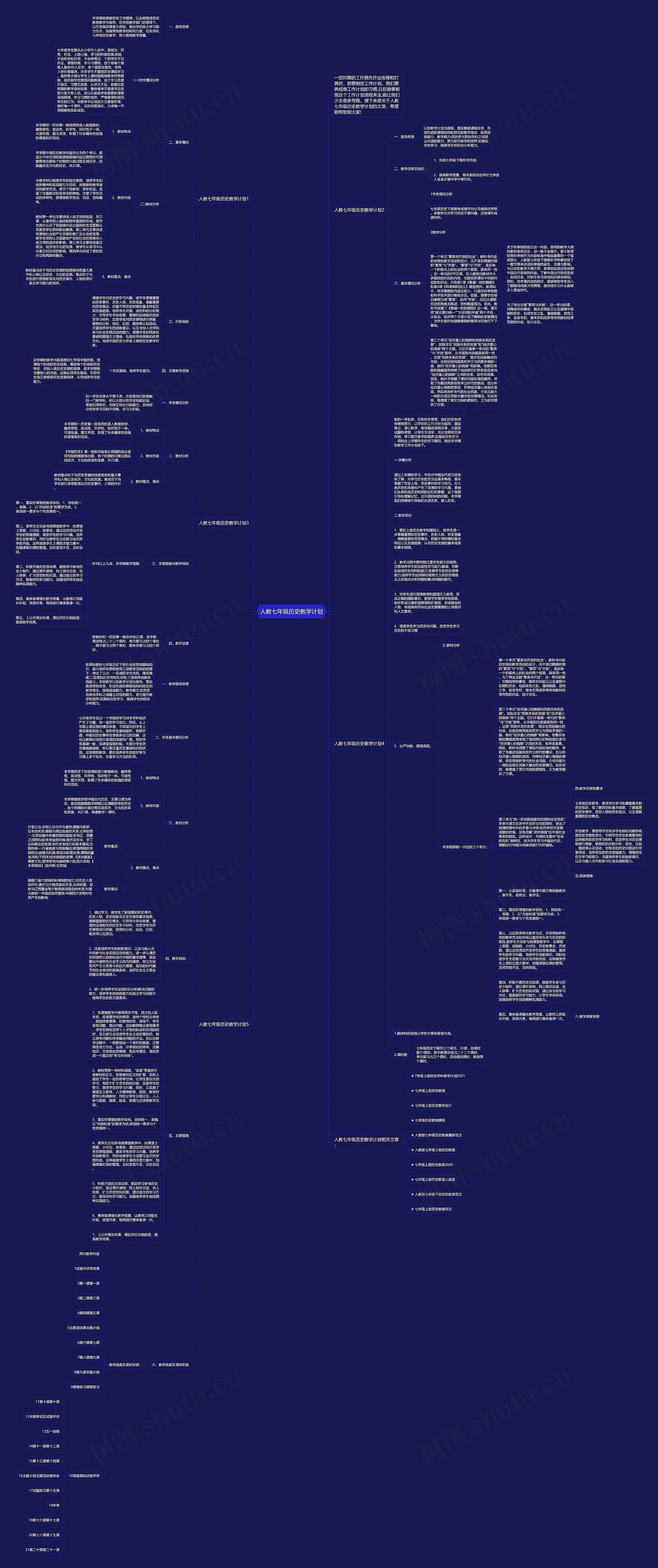 人教七年级历史教学计划思维导图