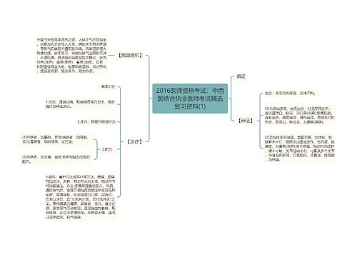 2016医师资格考试：中西医结合执业医师考试精选复习资料(1)