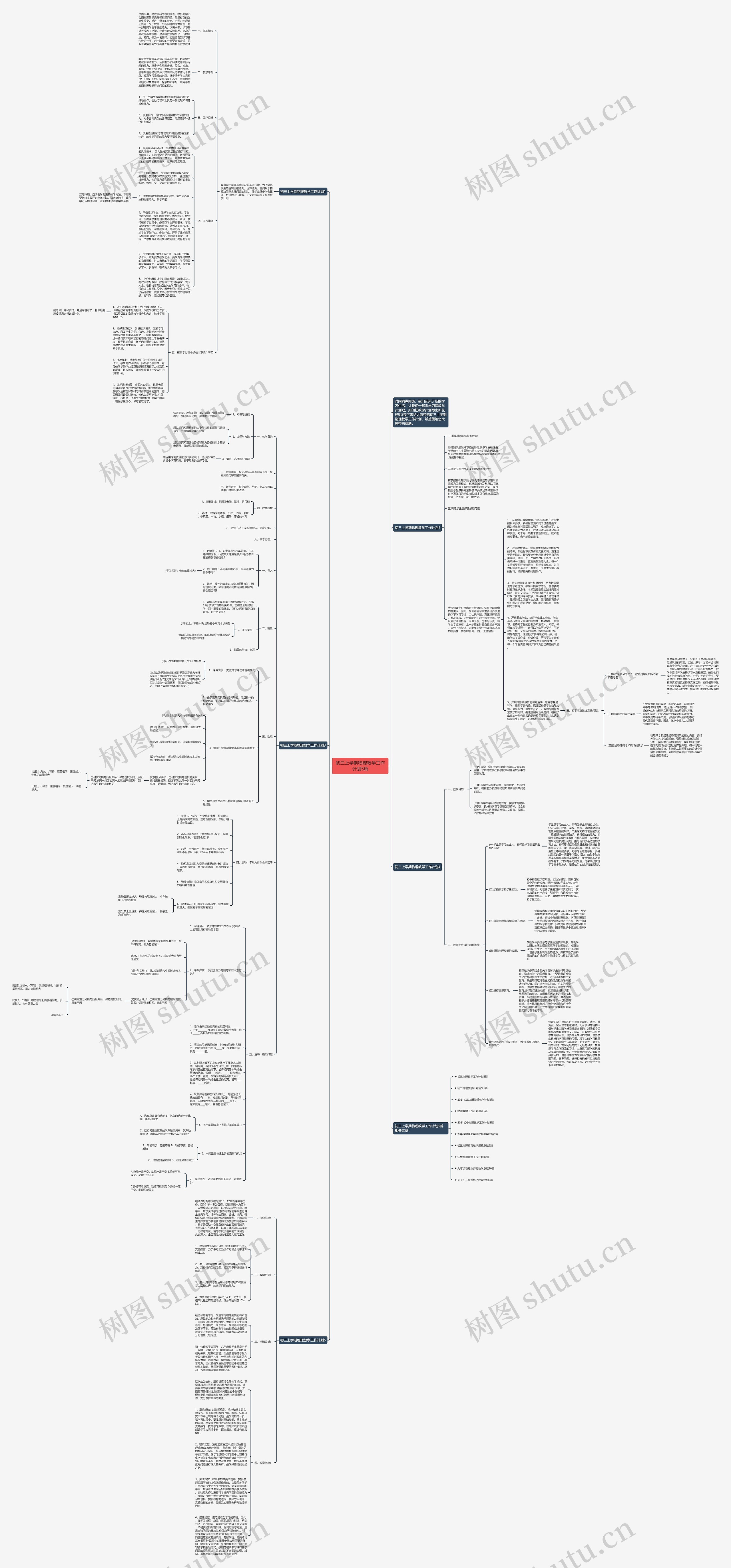 初三上学期物理教学工作计划5篇思维导图