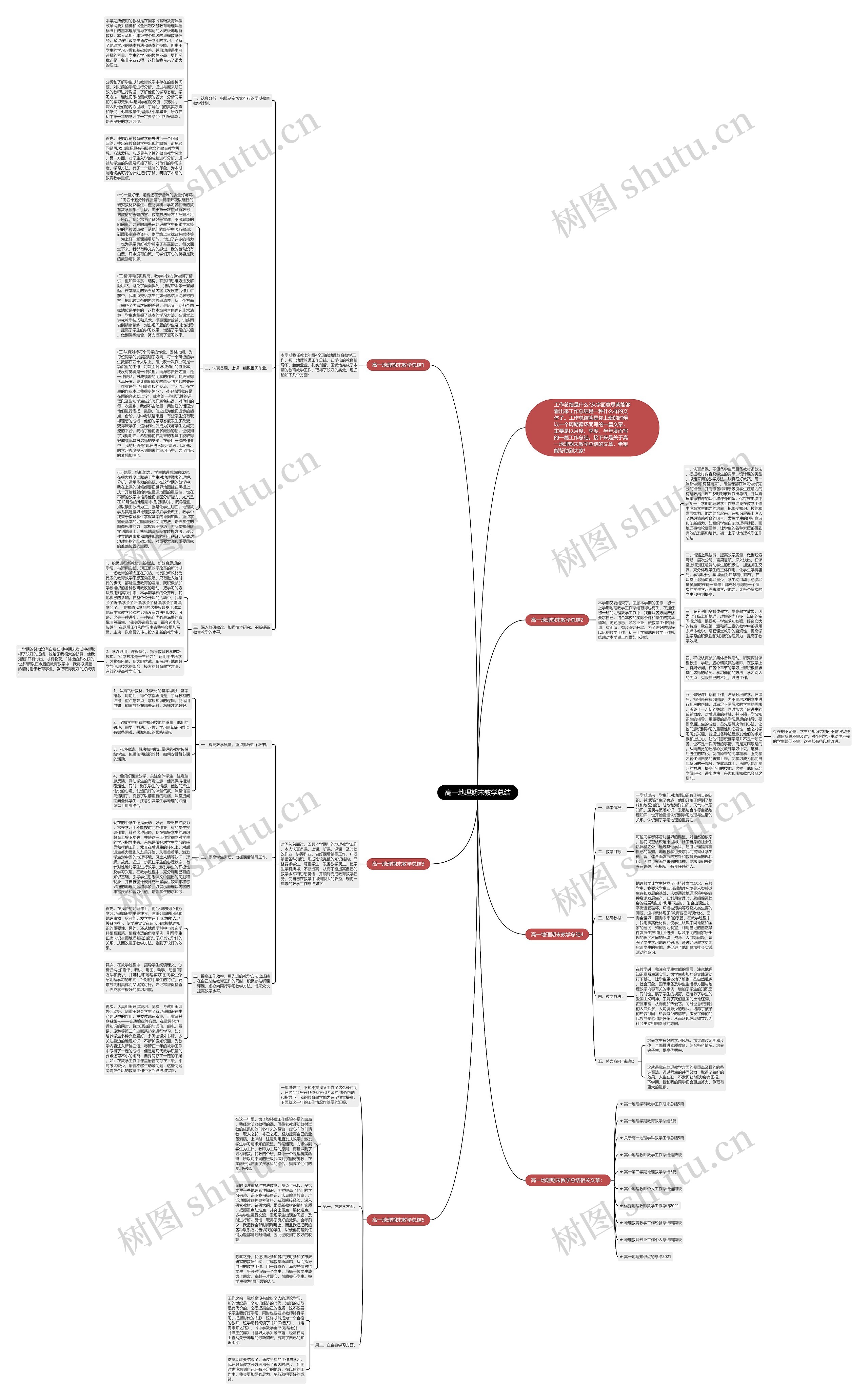 高一地理期末教学总结思维导图