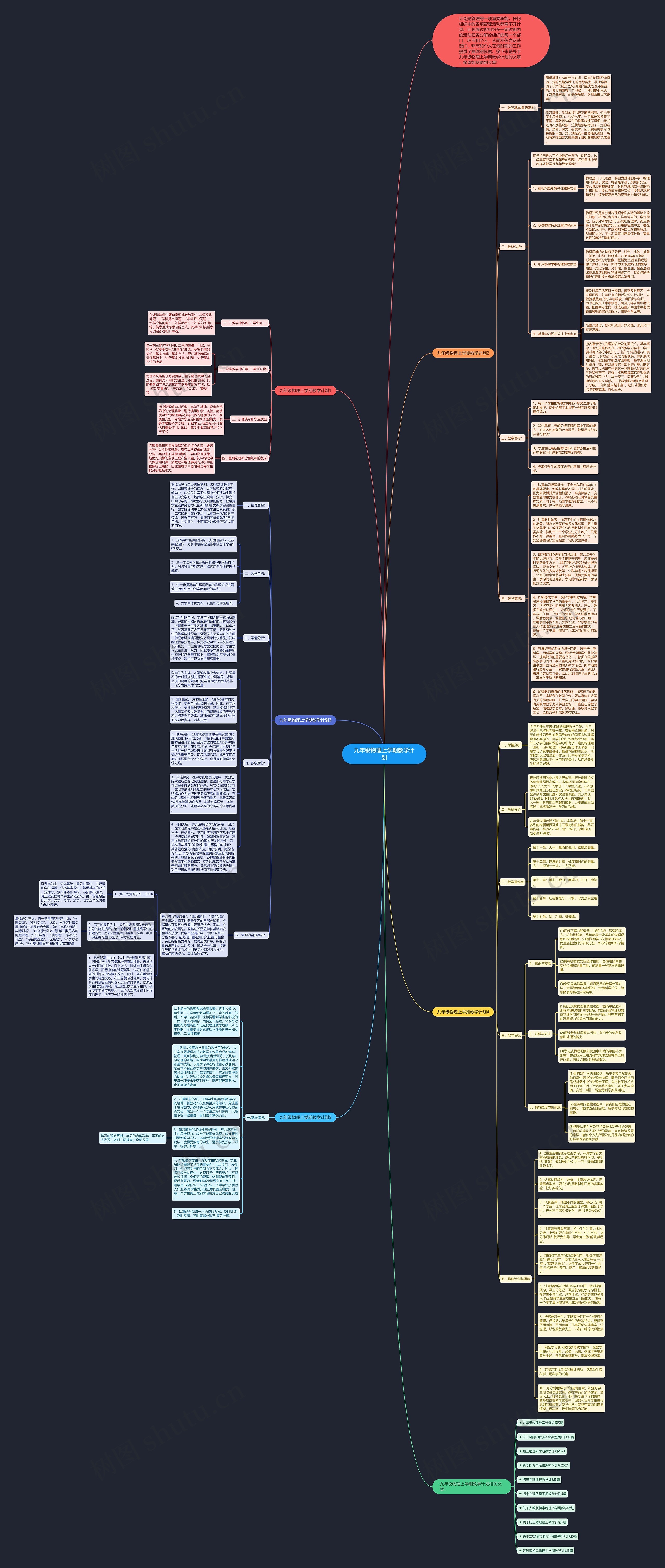 九年级物理上学期教学计划思维导图
