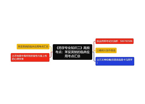 《药学专业知识二》高频考点：苯妥英钠的临床应用考点汇总