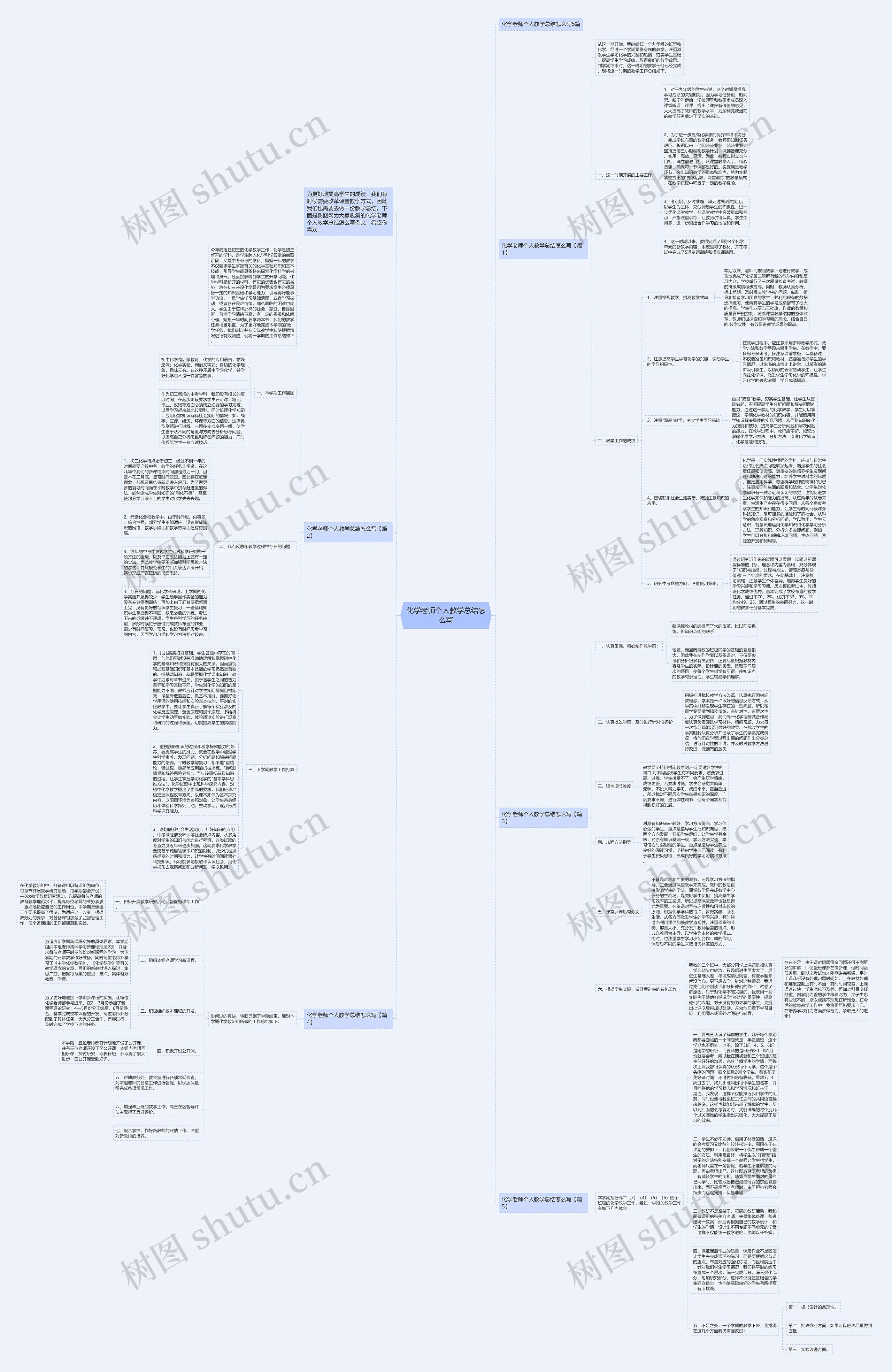 化学老师个人教学总结怎么写思维导图