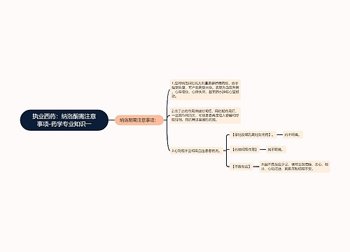 执业西药：纳洛酮需注意事项-药学专业知识一