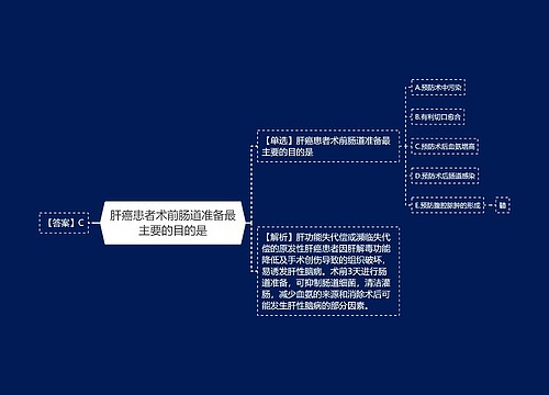 肝癌患者术前肠道准备最主要的目的是