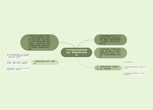 2016年临床执业医师资格考试：药物保存的注意事项