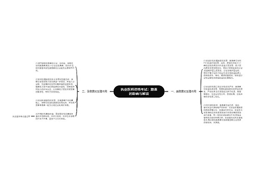 执业医师资格考试：激素的影响与解读