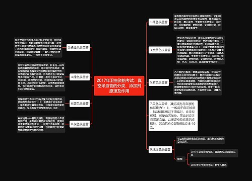 2017年卫生资格考试：真空采血管的分类、添加剂原理及作用