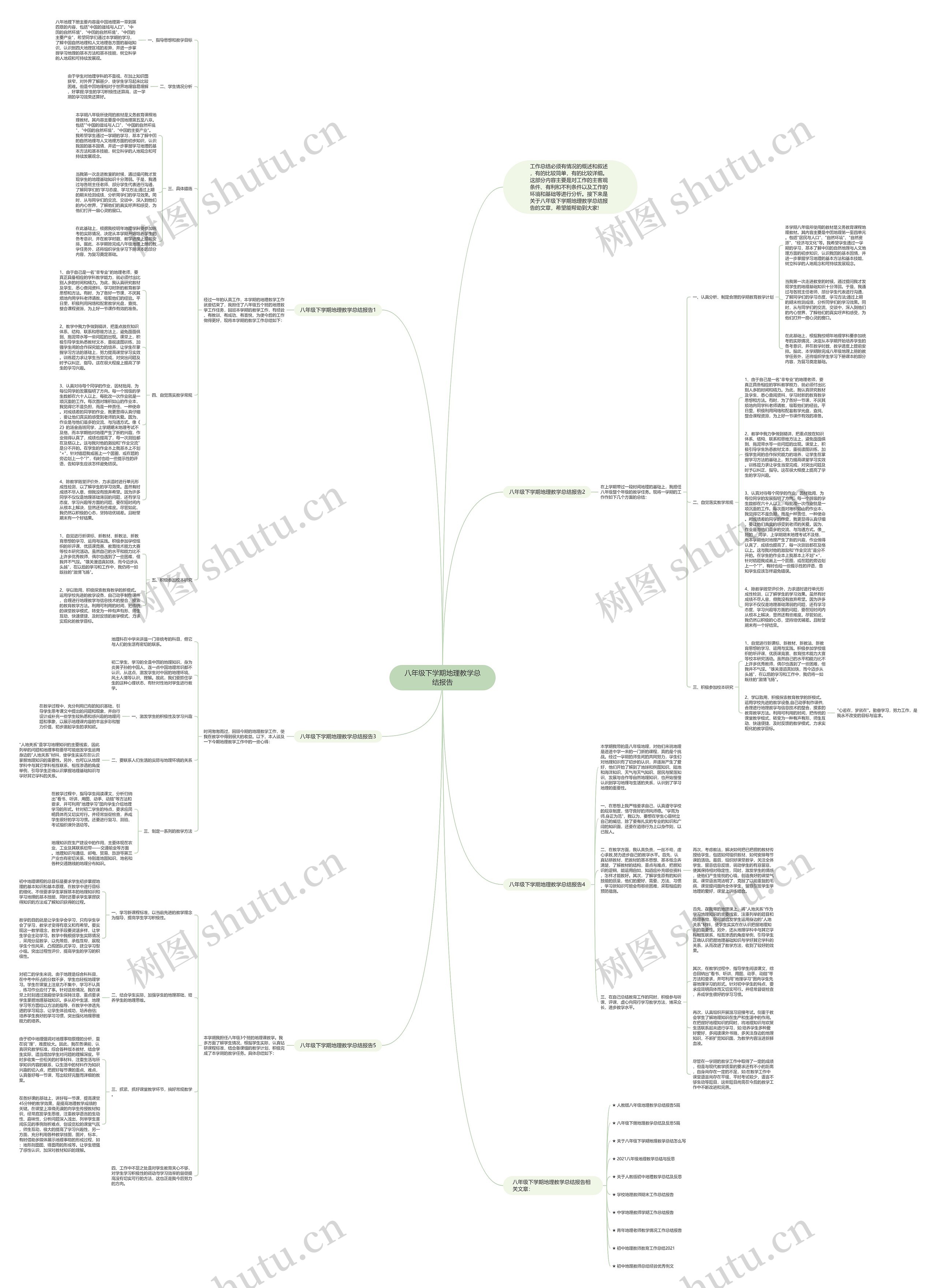 八年级下学期地理教学总结报告思维导图