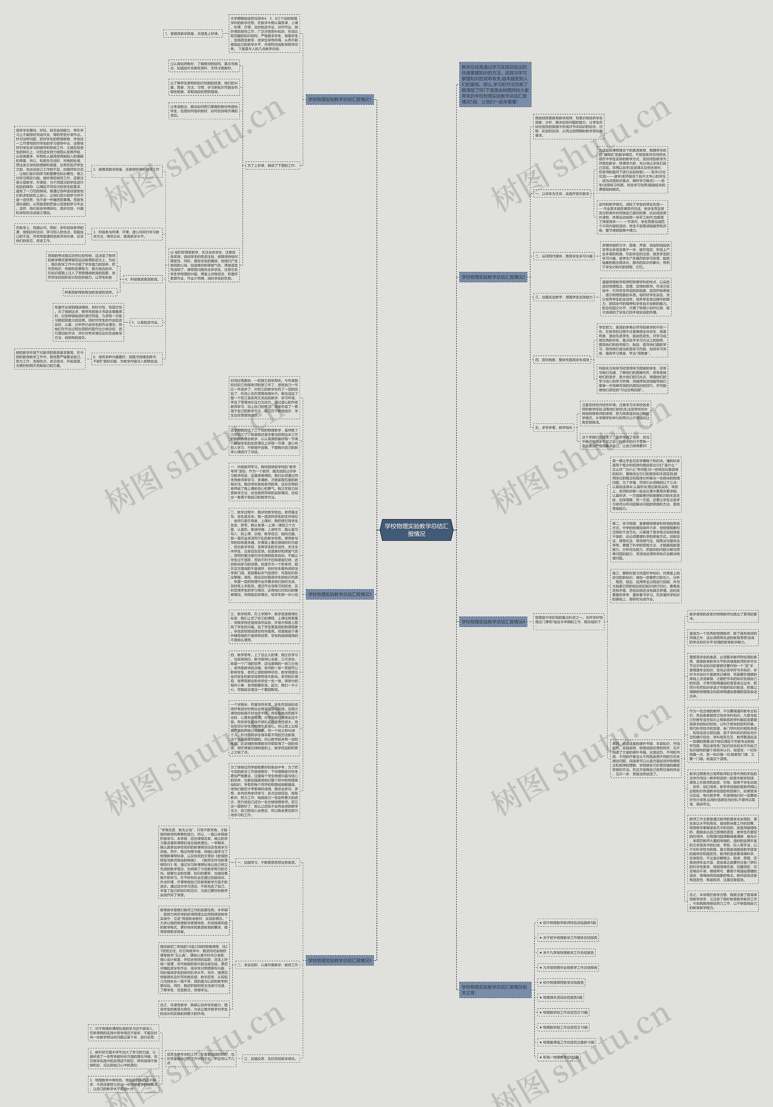学校物理实验教学总结汇报情况思维导图