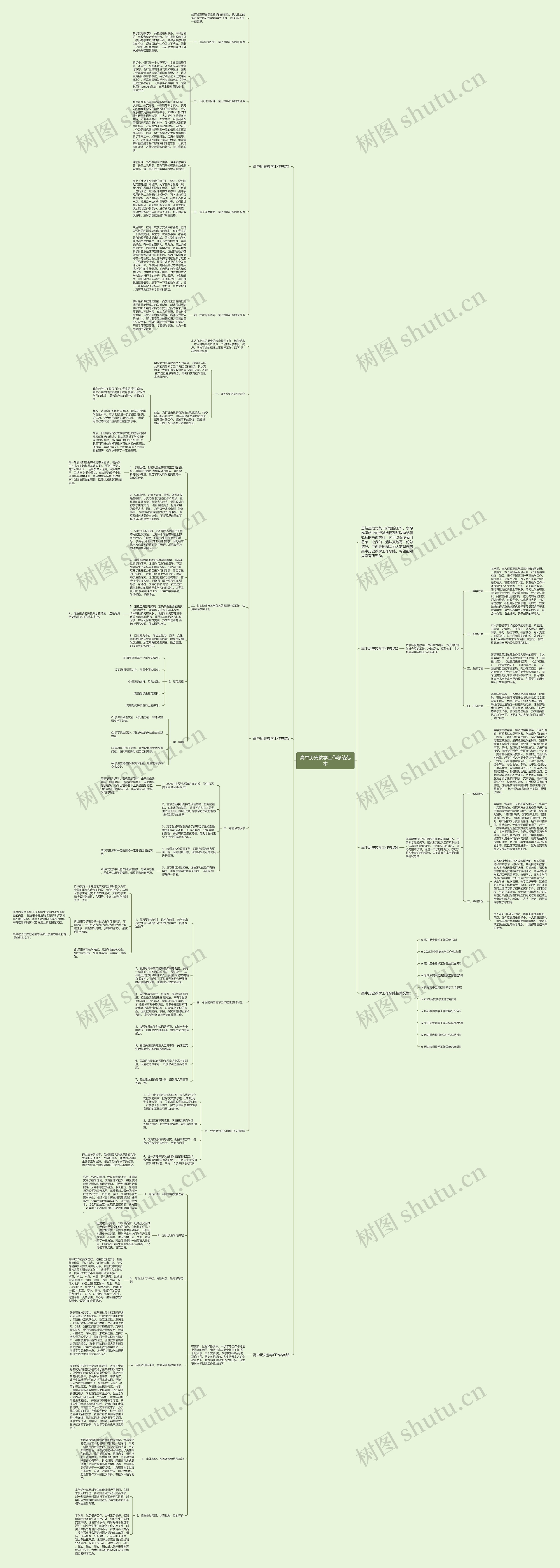 高中历史教学工作总结范本思维导图