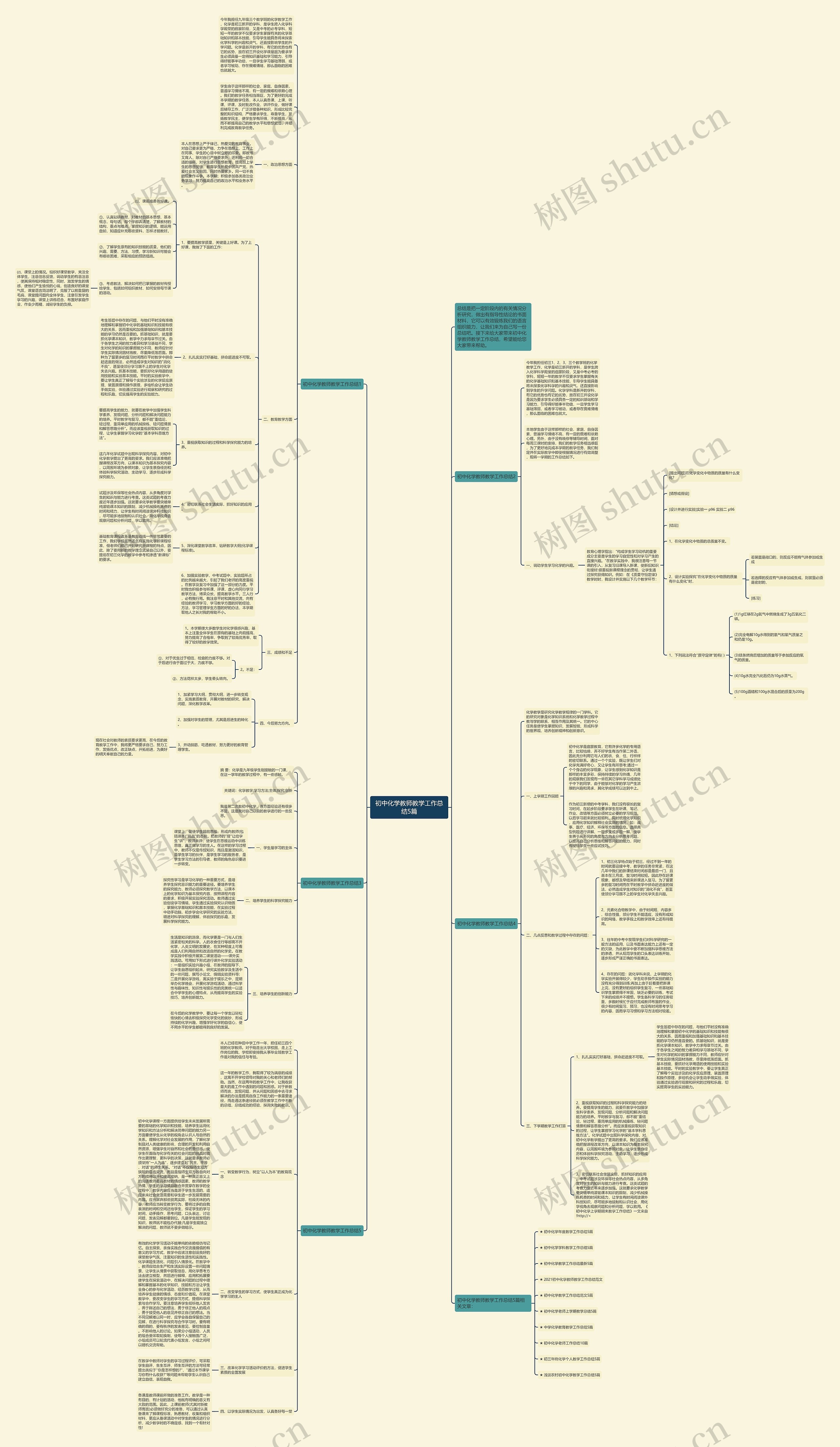 初中化学教师教学工作总结5篇思维导图