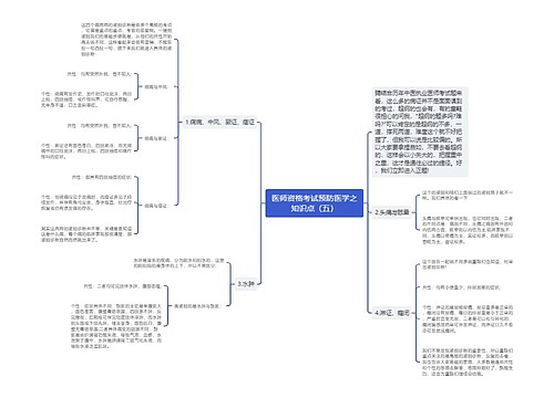 医师资格考试预防医学之知识点（五）