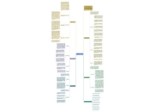 大学生教师职业规划