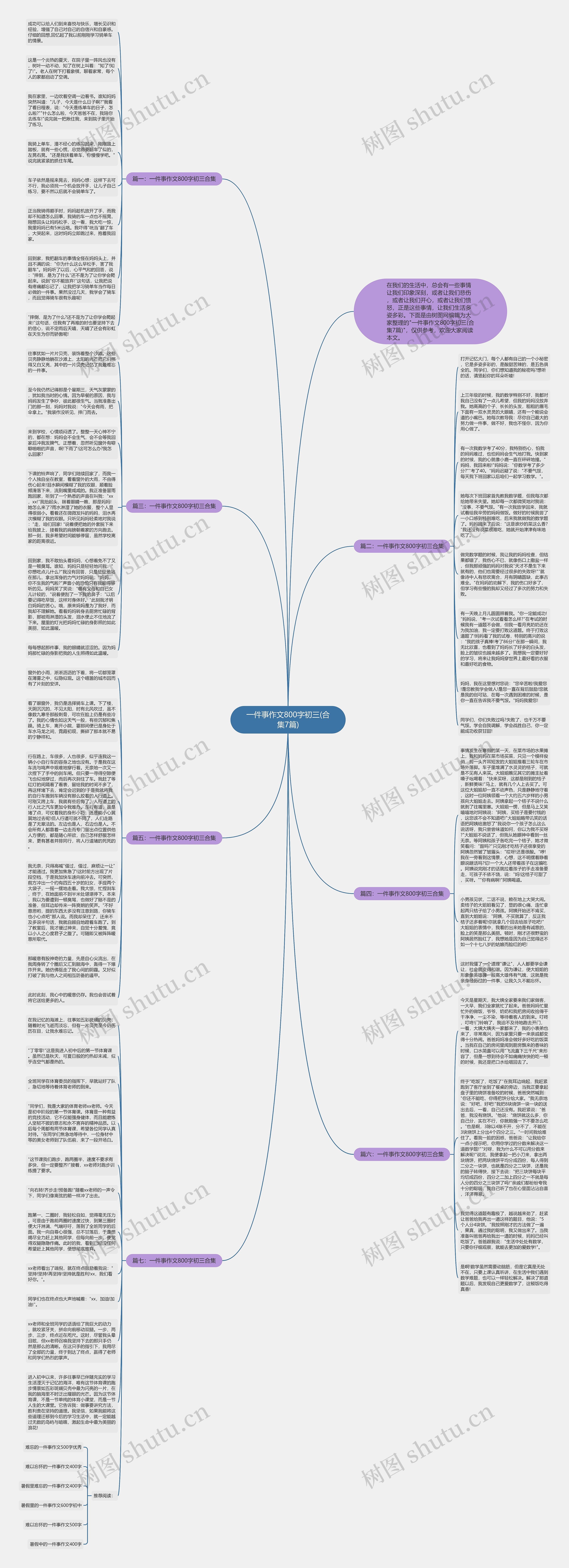 一件事作文800字初三(合集7篇)思维导图