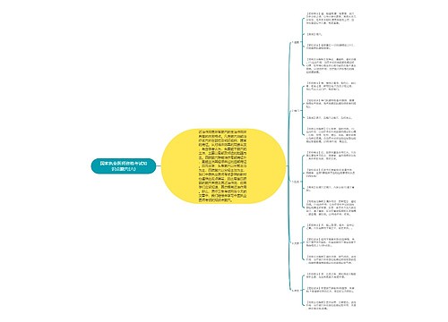 国家执业医师资格考试知识点腧穴(六)