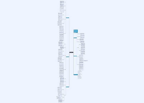 初中物理备课组教学计划