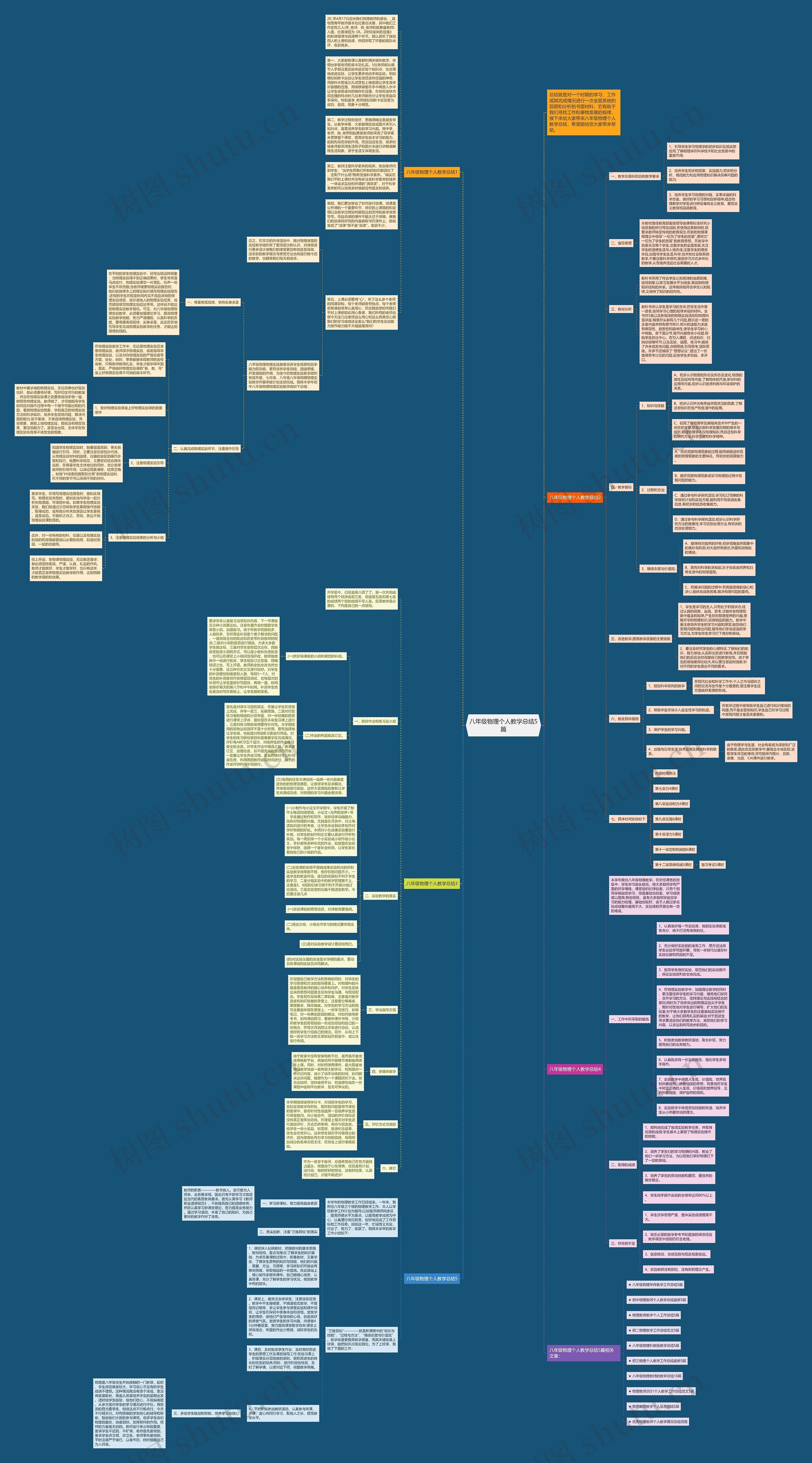 八年级物理个人教学总结5篇思维导图