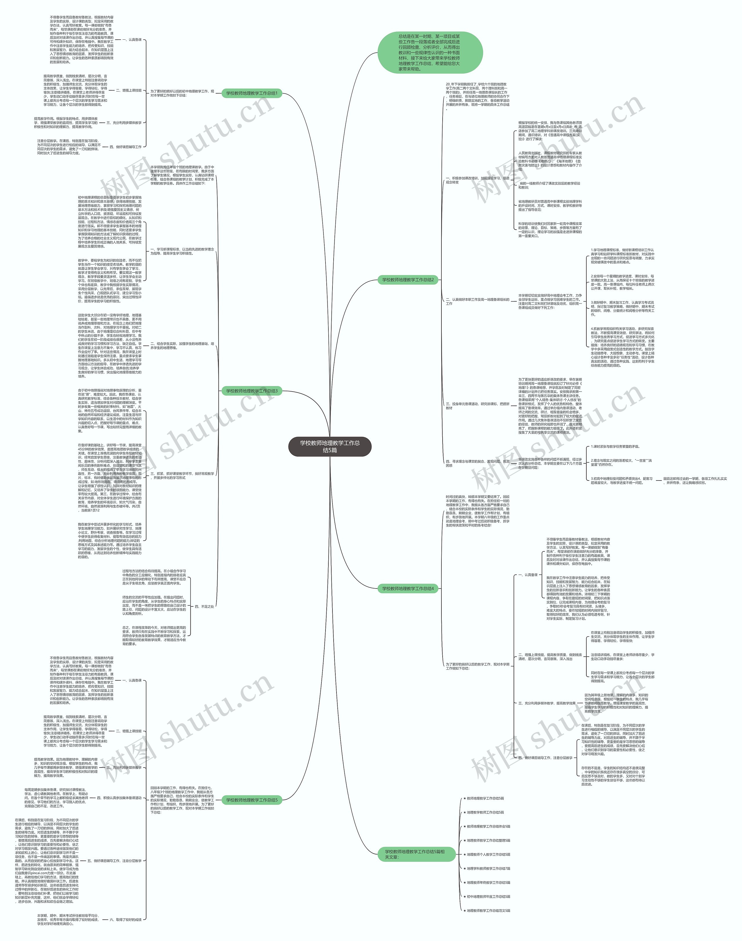 学校教师地理教学工作总结5篇思维导图