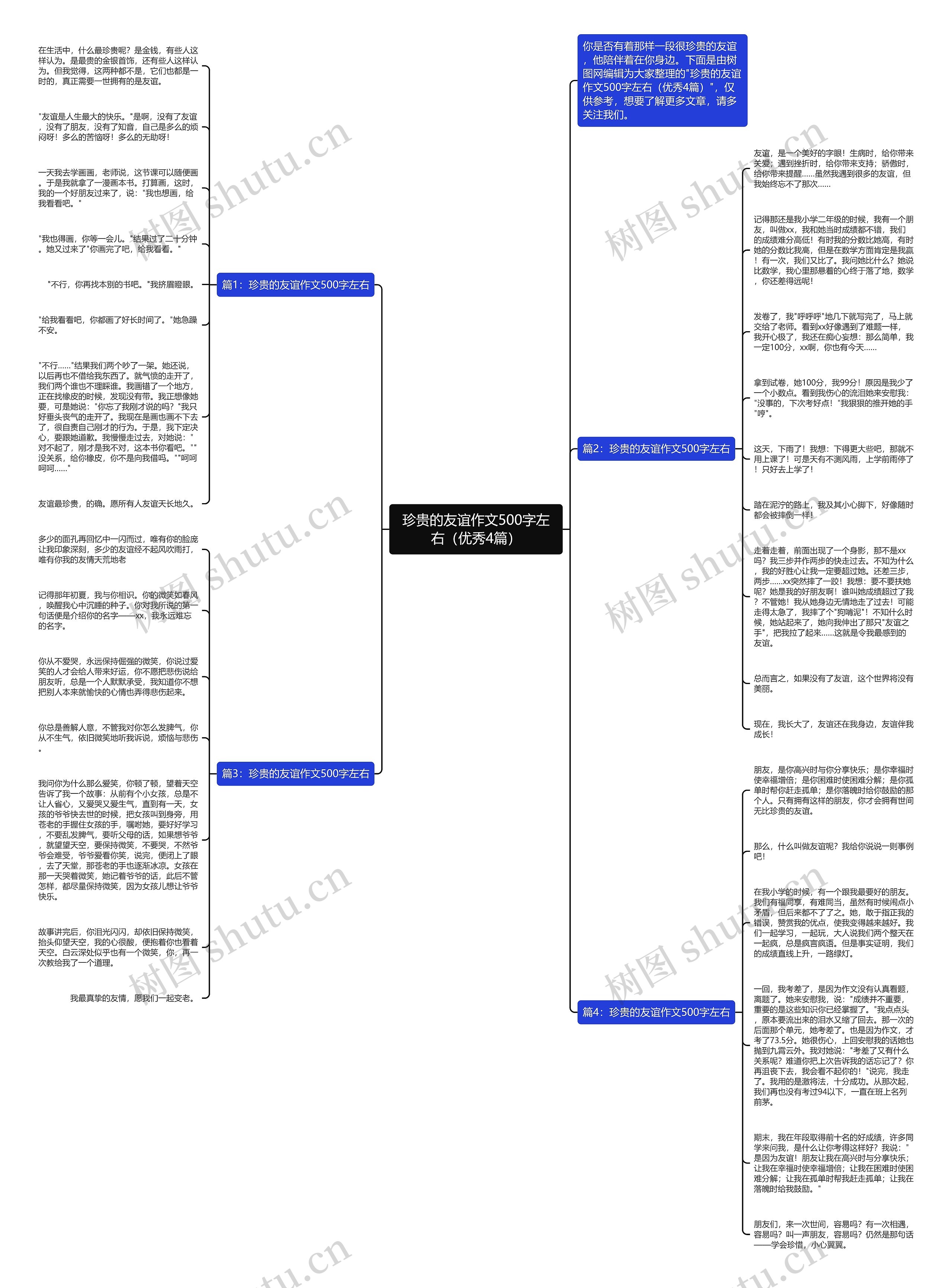 珍贵的友谊作文500字左右（优秀4篇）思维导图