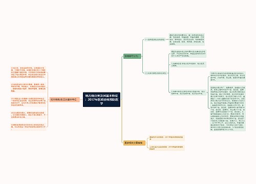 地方病分类及其基本特征：2017年医师资格预防医学思维导图