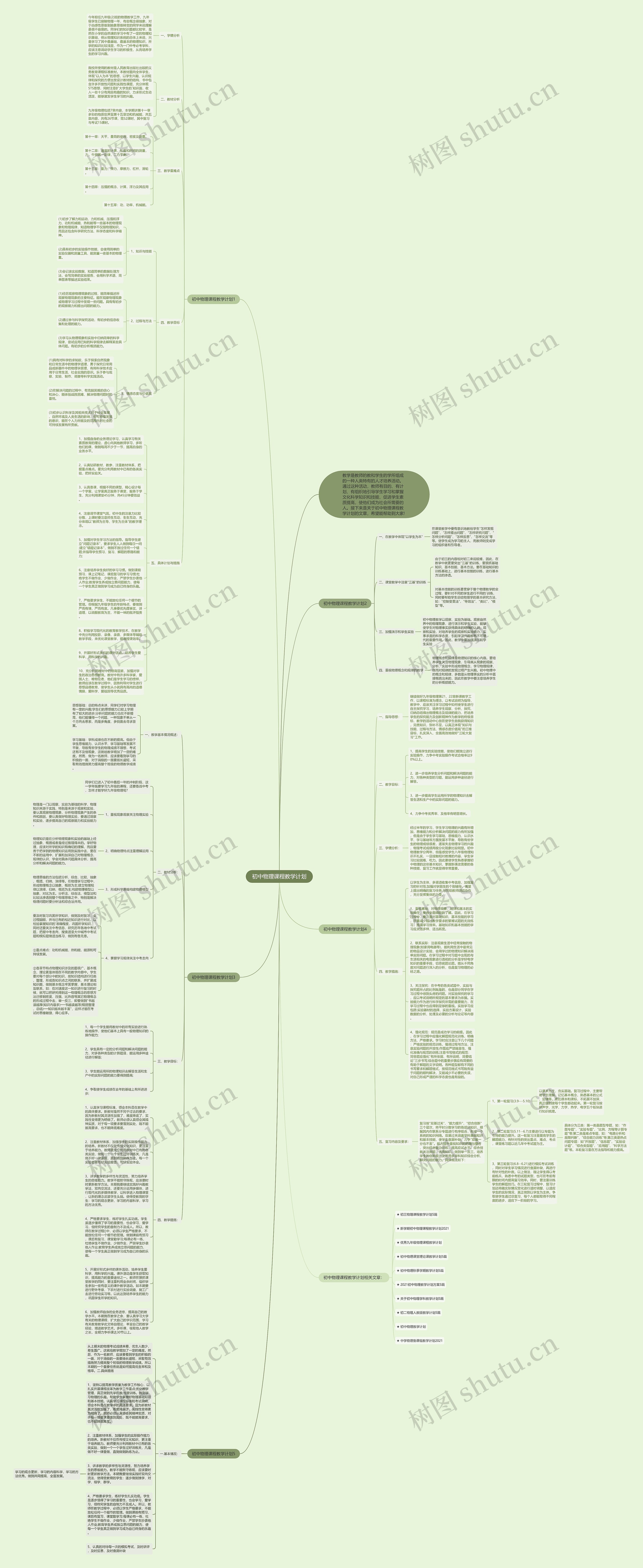 初中物理课程教学计划思维导图