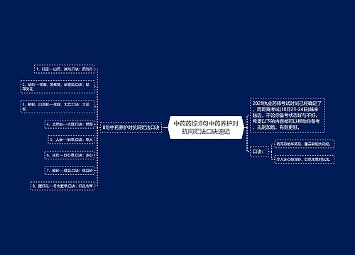 中药药综:8句中药养护对抗同贮法口诀速记