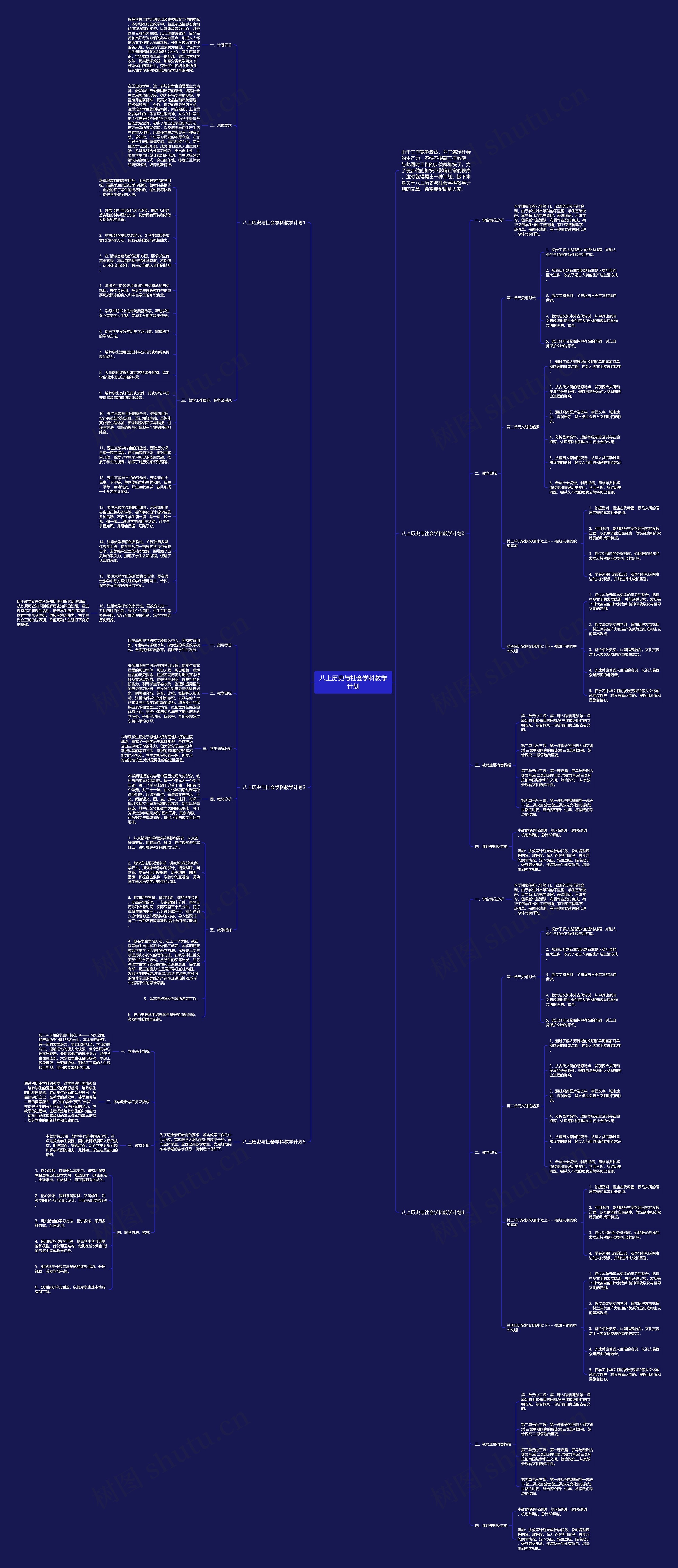 八上历史与社会学科教学计划思维导图