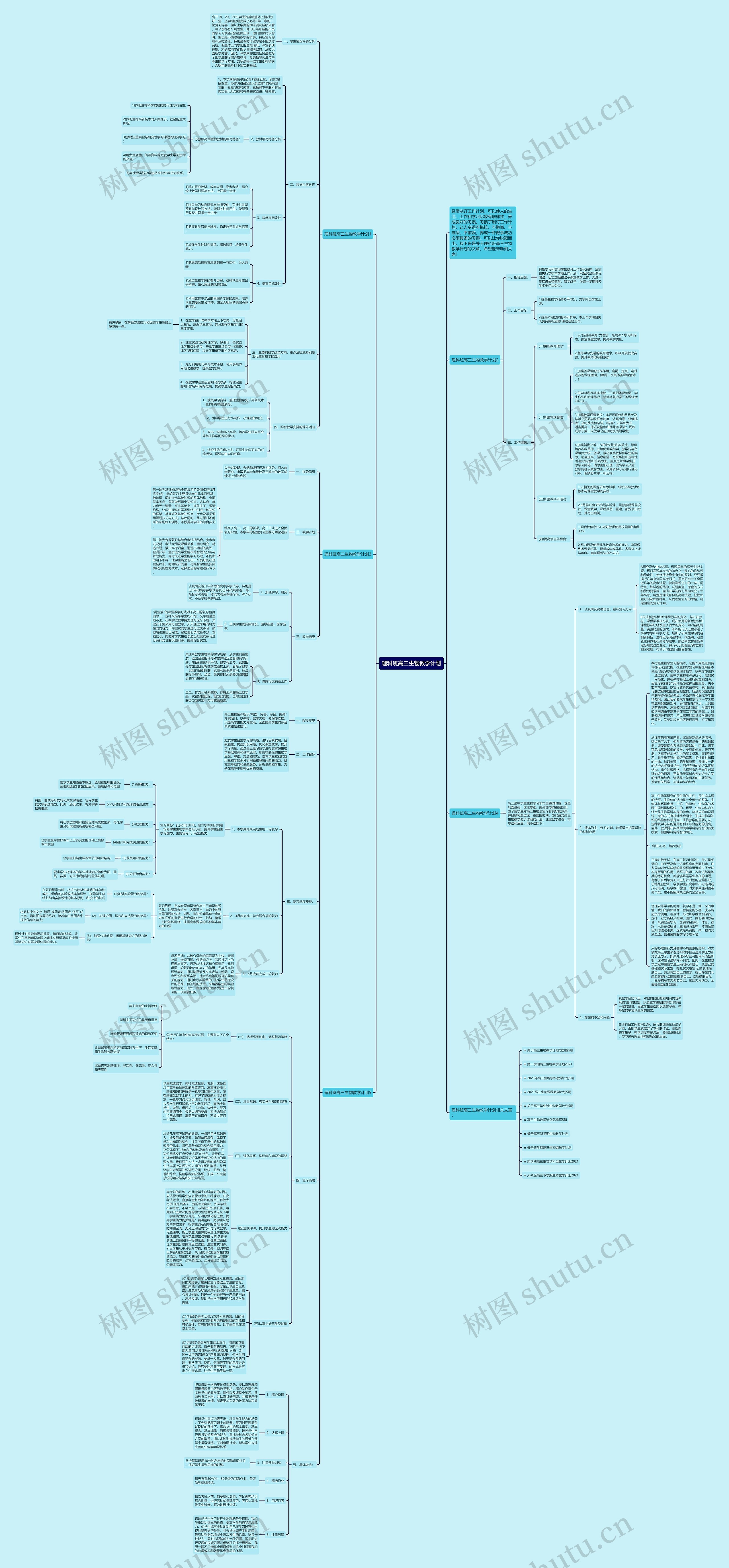 理科班高三生物教学计划思维导图