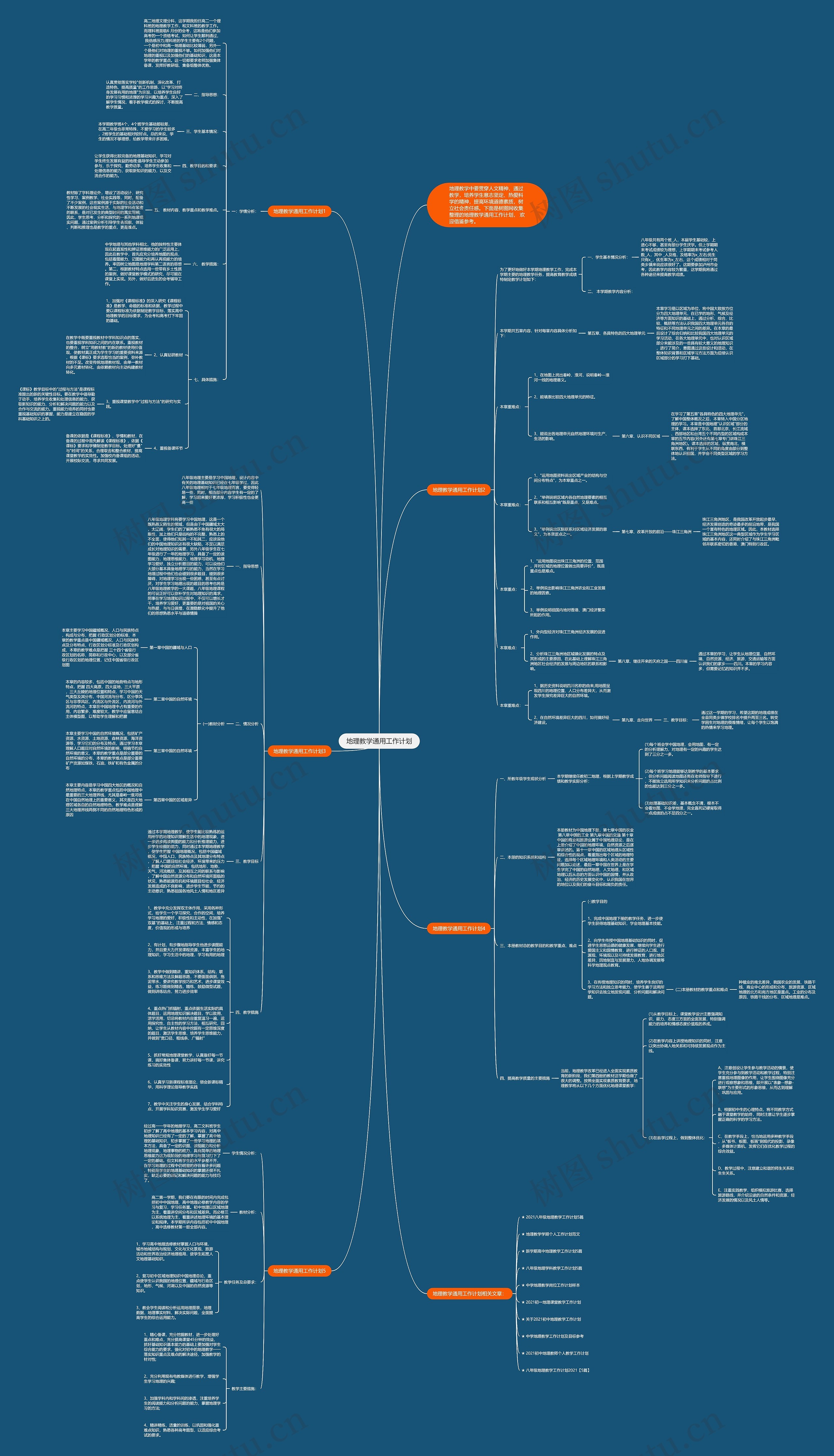 地理教学通用工作计划思维导图