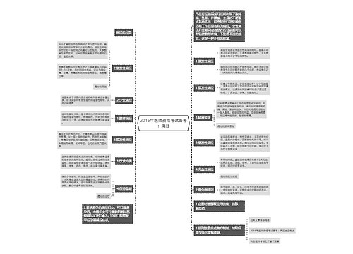 2016年医师资格考试备考：痛经