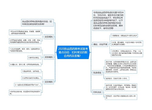 2020执业西药师考试备考重点总结：妇科常见的联合用药及医嘱！