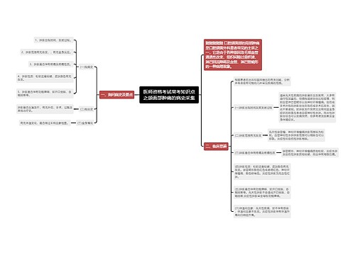 医师资格考试常考知识点之颌面部肿痛的病史采集