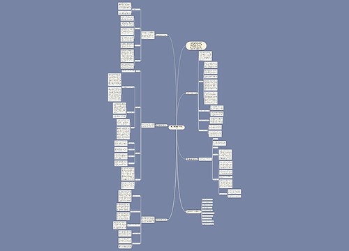 高二物理教研教学工作总结