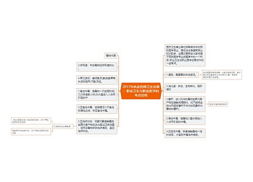 2017年执业药师卫生法规：职业卫生与职业医学的考点总结