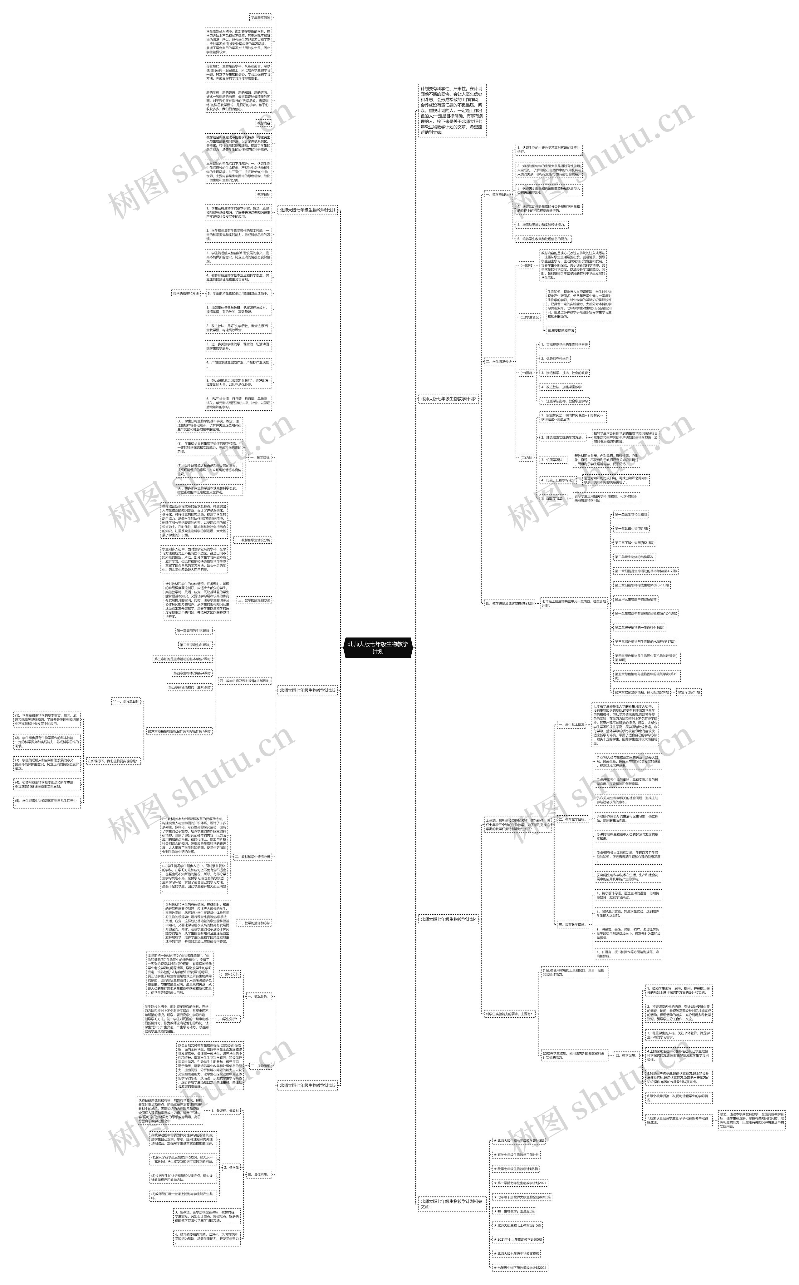 北师大版七年级生物教学计划