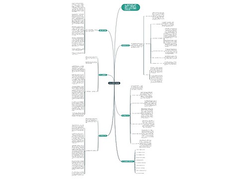 高二历史教学总结5篇