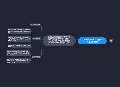 《药一》知识点：调节骨代谢与形成药