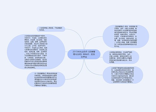 2015年执业药师《药事管理与法规》常考点：药品的界定