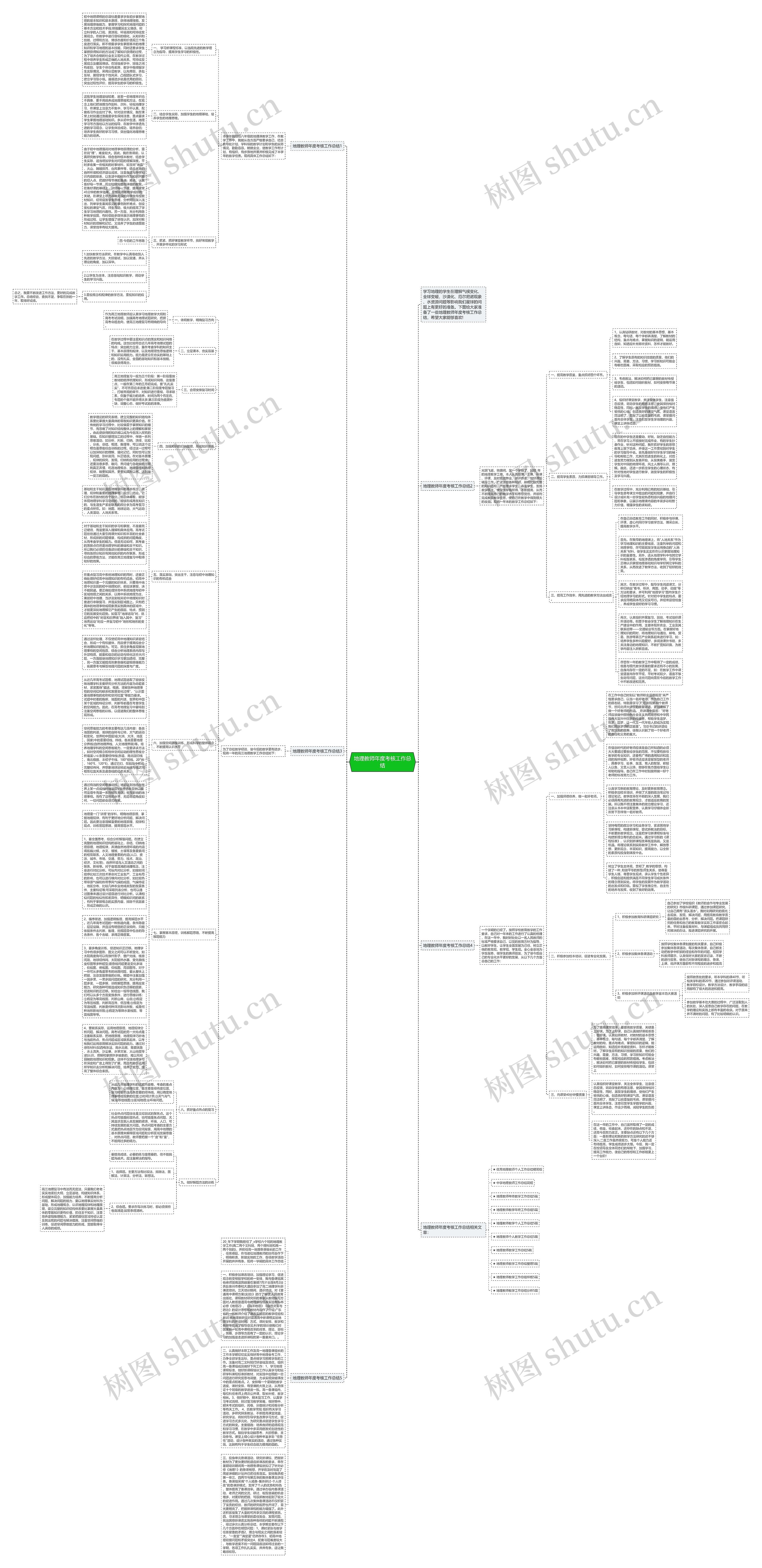 地理教师年度考核工作总结